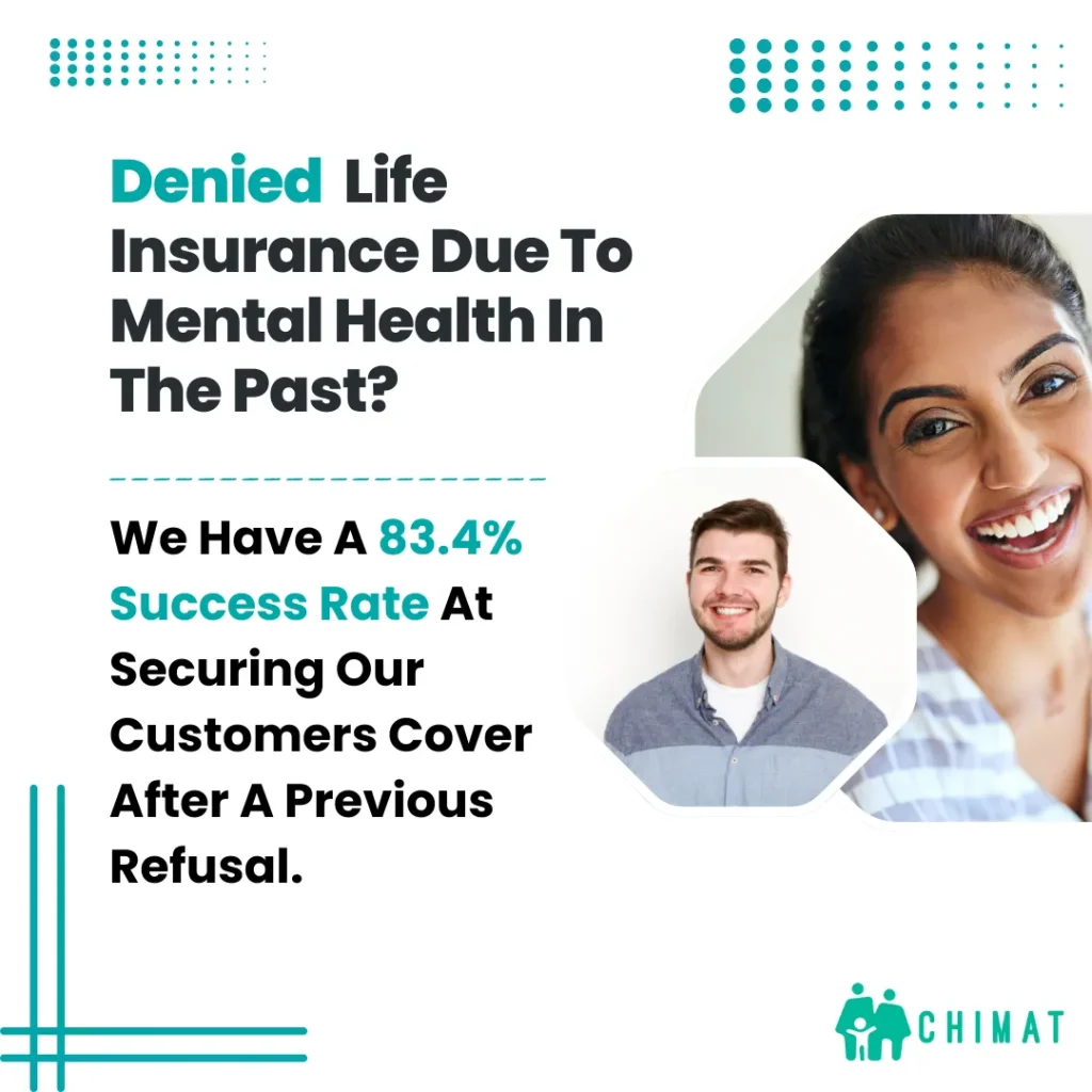 Chimat cover previously? Chimat can help you